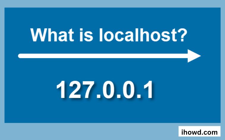 The IP Address 127.0.0.1